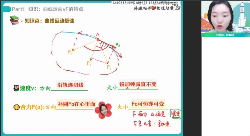 2022高一作业帮物理胡婷春季班（尖端）