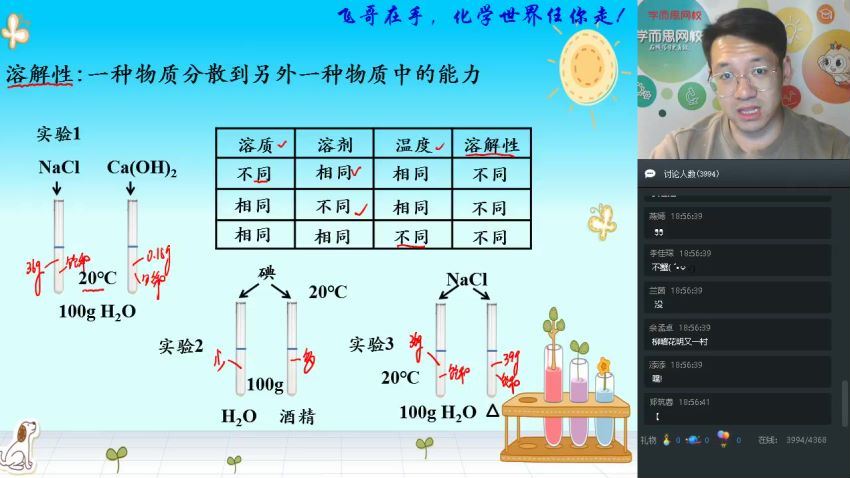 2020寒【直播课】初三化学直播菁英班（全国版）陈谭飞 百度网盘