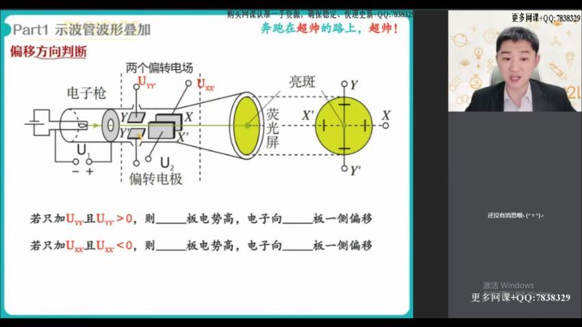 2022高二作业帮物理袁帅秋季班（冲顶）