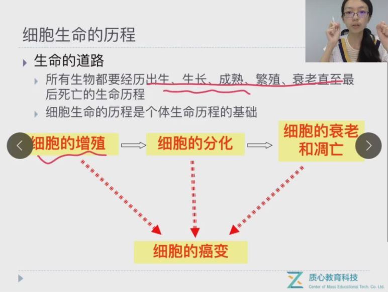 （质心高中生物竞赛）2018暑第一轮细胞生物学6讲汪小琪 (8.46G) 百度网盘