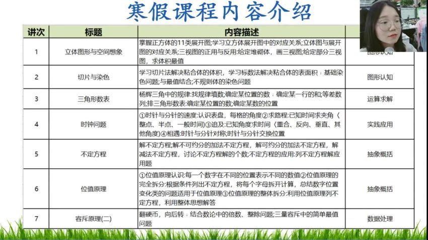 【2021培优】-寒假班-五年级 百度网盘