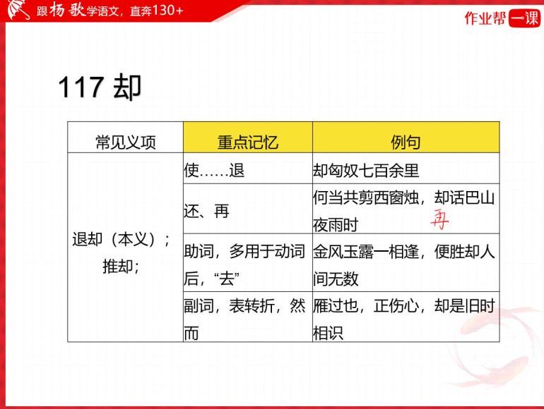 2020讲义合集 26G 百度网盘