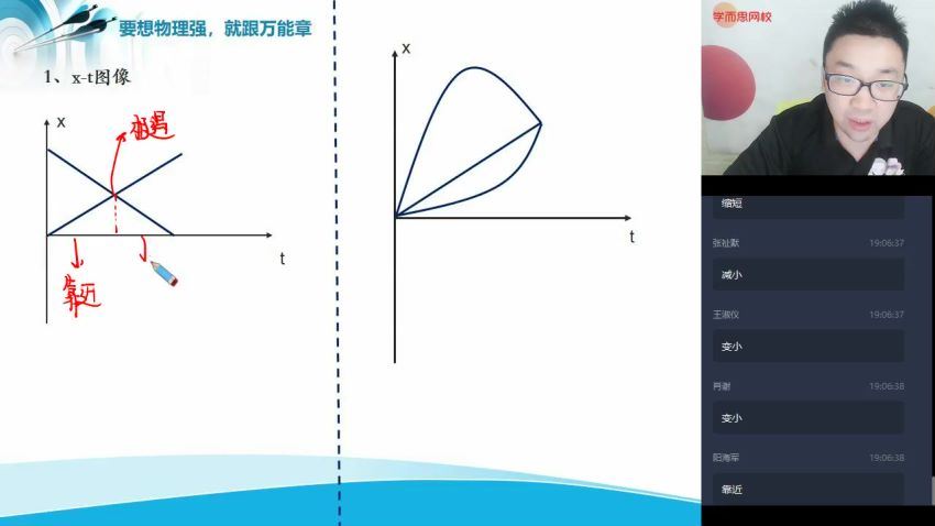 章进2020高三物理暑期一轮复习985 (3.14G) 百度网盘