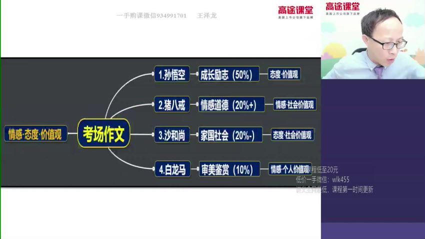 王先意2020七年级语文寒假目标班 (5.79G) 百度网盘