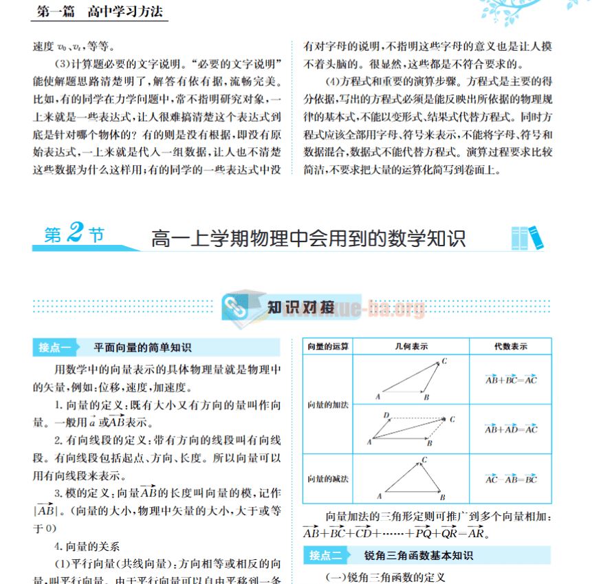 高一物理 初升高物理完美衔接用书PDF