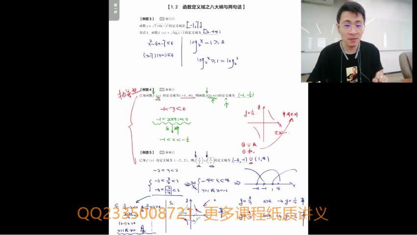 张纲数学 百度网盘