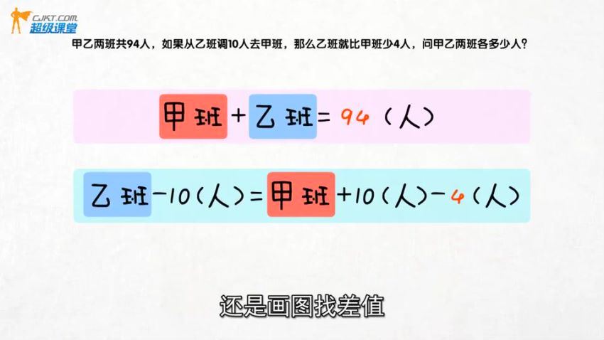 用动画片学奥数，学习如此轻松快乐！视频38集 百度网盘