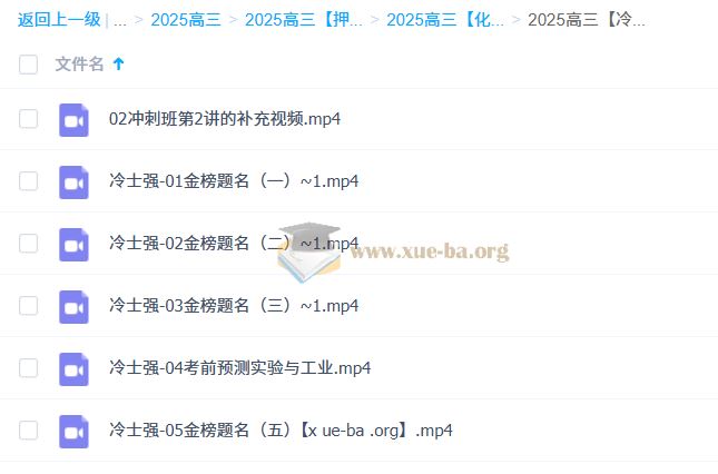 冷士强 2025高三高考化学 冲刺押题 百度网盘
