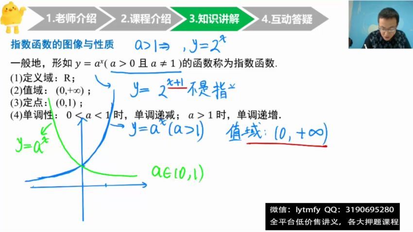 2020王伟三轮押题黑马冲刺点睛班 百度网盘