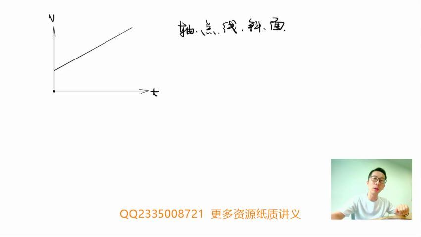 2021李楠物理全年班 百度网盘