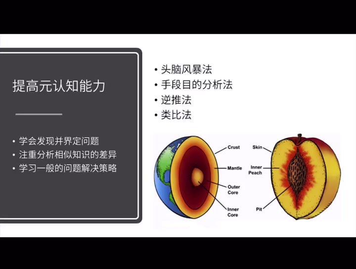 胡惠达作业帮北大学霸学习方法论高中化学学习方法（720×544视频） (387.88M) 百度网盘