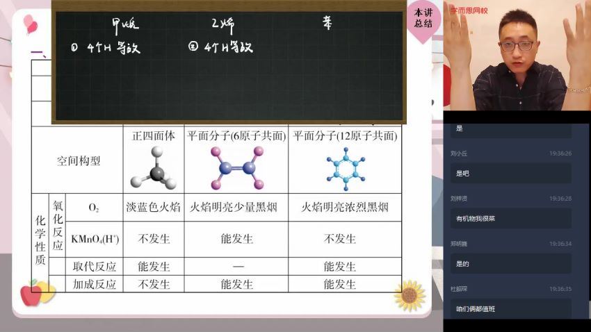 李炜2020高一化学春季目标985班直播（课改） (6.50G) 百度网盘