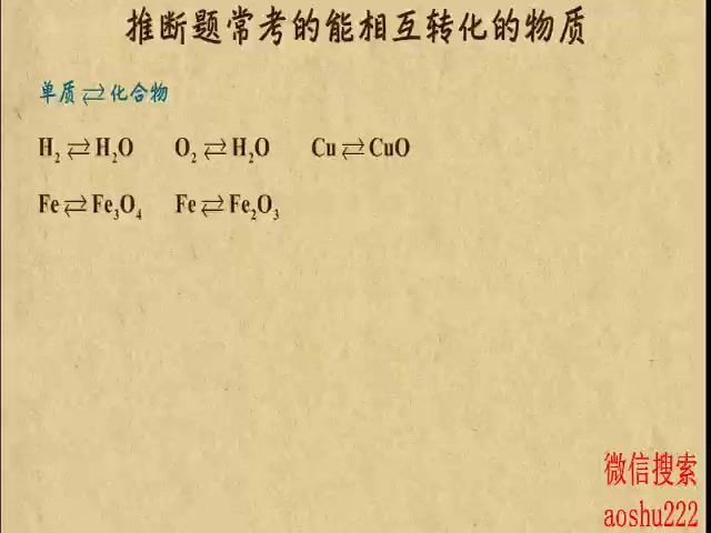 中考化学专题-能力提升 百度网盘