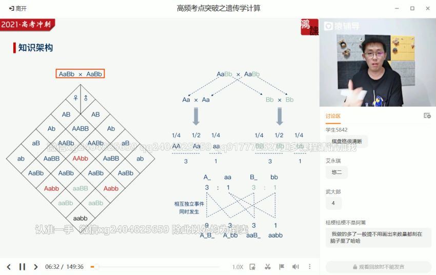 2021高三猿辅导生物押题课 百度网盘