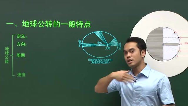 爱学堂高一语文数学英语物理化学生物历史地理政治九科全套视频课程（170G视频课程） (170.59G) 百度网盘