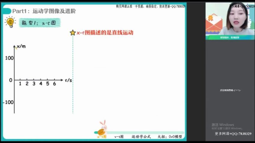 2022高一作业帮物理胡婷秋季班（尖端）