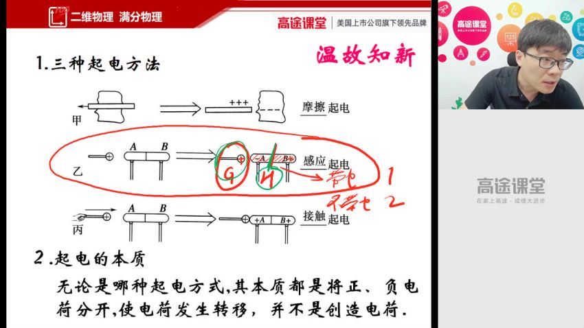 马小军2020高二物理暑假高徒班 (3.78G) 百度网盘