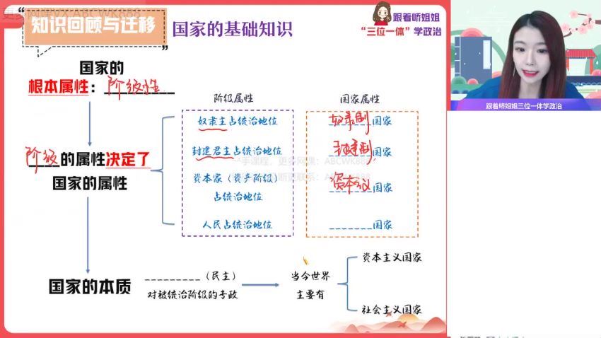 2022高二作业帮政治周峤矞寒假班（通用）