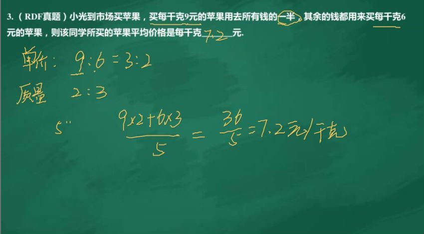 王进平小学奥数全套 百度网盘