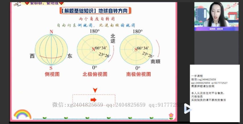 2022高二作业帮地理王群暑假班（尖端）