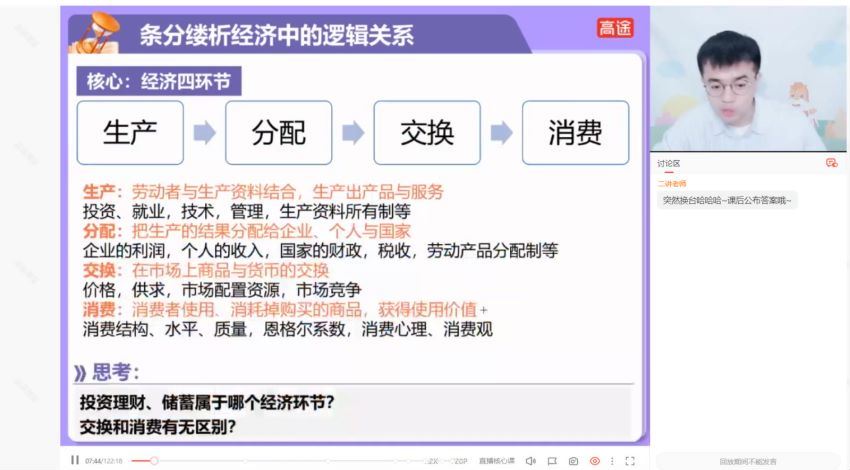 2022高二高途政治朱法壵寒假班（旧教材）