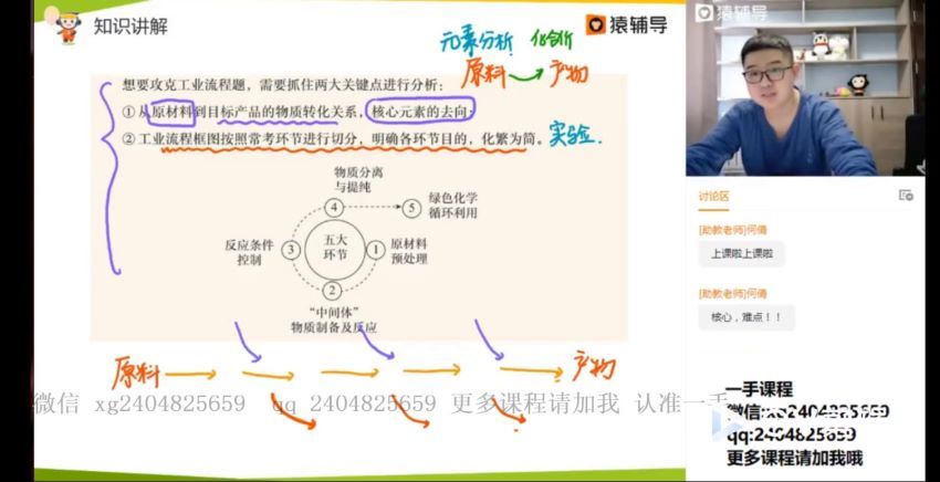 2021高三化学平赫春季班 百度网盘