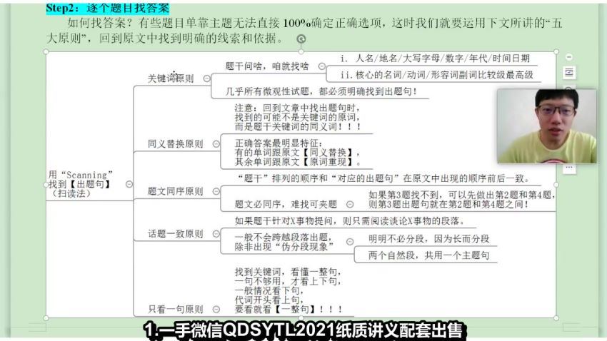 李辉2021年高考英语黑马班 (8.61G) 百度网盘
