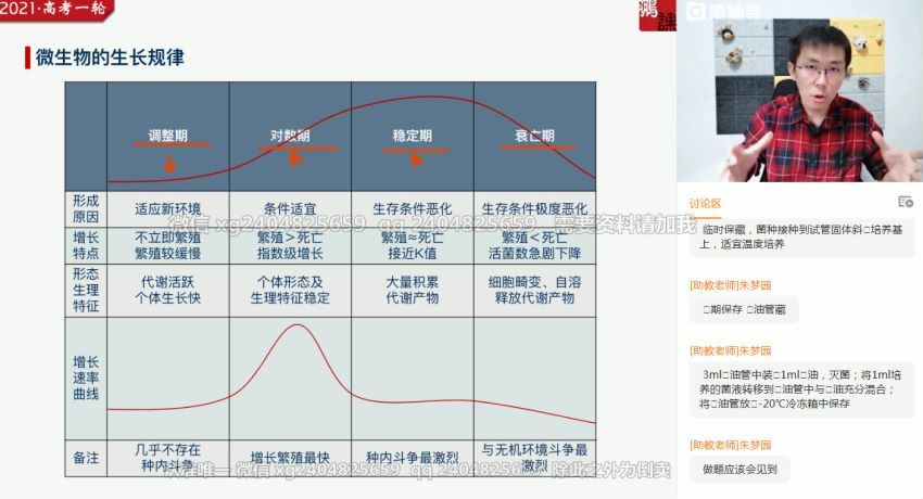 2021高三生物张鹏秋季班 百度网盘