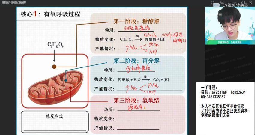 2022高二作业帮生物邓康尧寒假班（尖端）