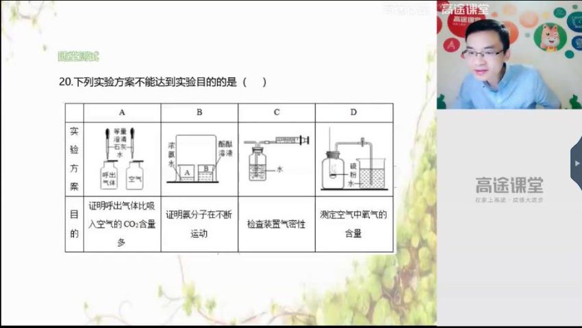 张立琛2020高途春化学 百度网盘