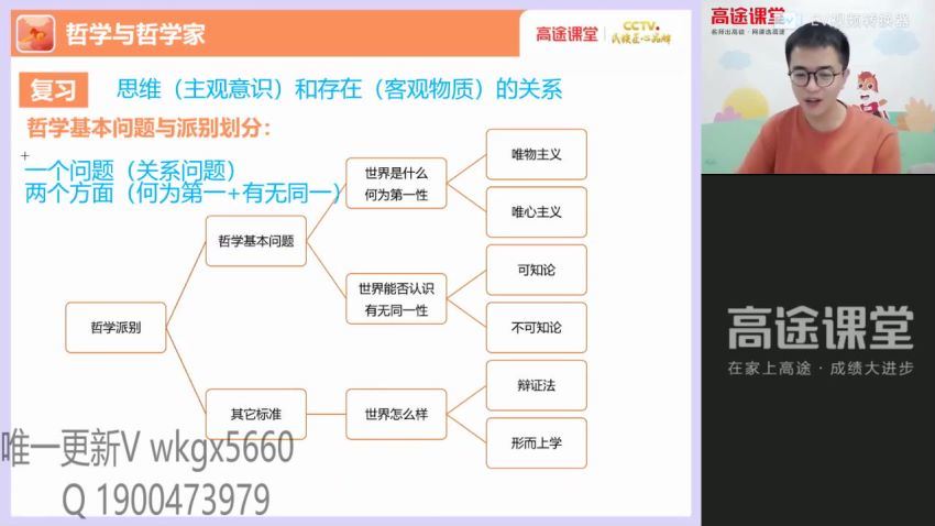 2022高二高途政治朱法壵暑假班（旧教材）