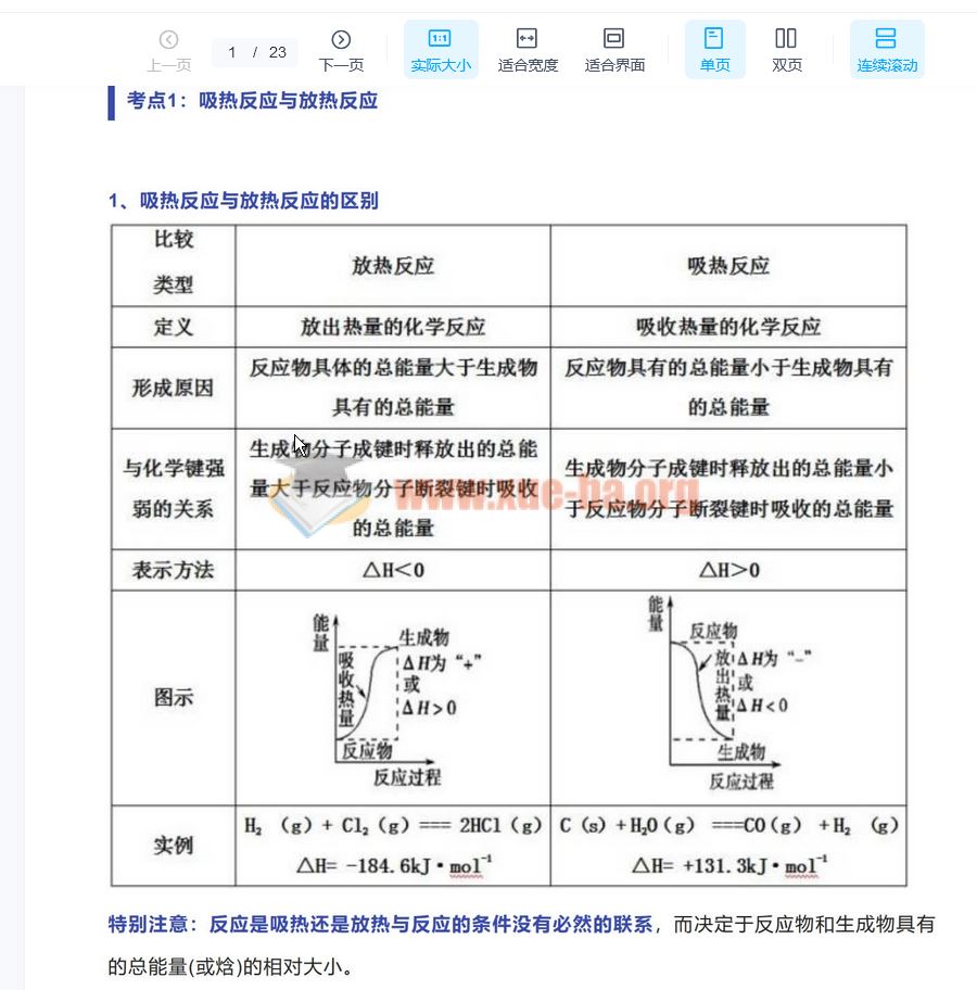 [免费下载]「高中化学反应原理」知识点超全总结！复习备考不用愁 pdf文档