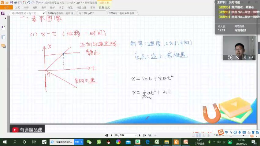 2021刘杰物理全年班 百度网盘