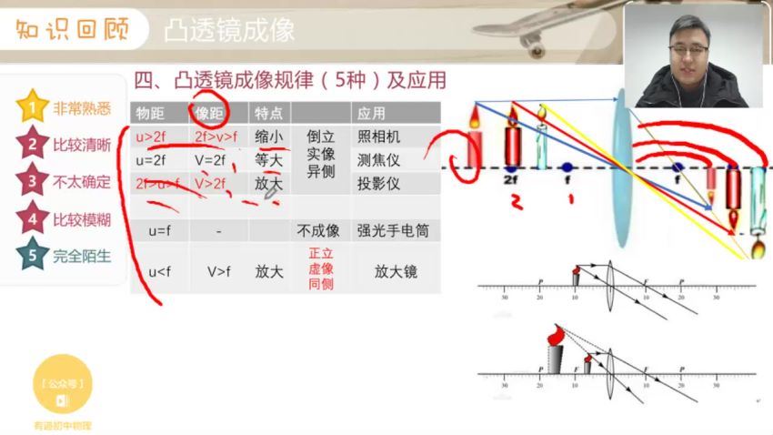 2020中考物理 百度网盘