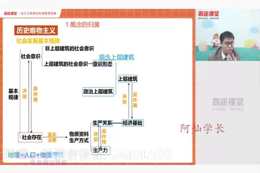 2020年高三政治秋季班朱法垚（超清视频） 百度网盘