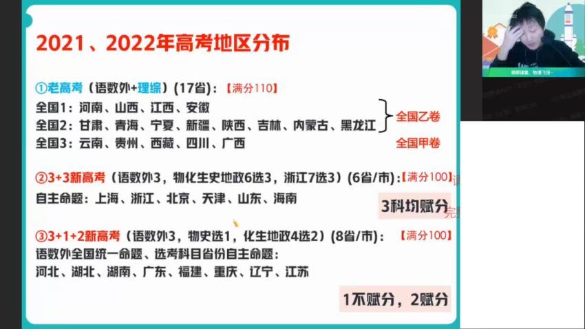 2022高二作业帮物理滕建举寒假班（尖端）