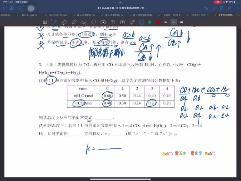 2022高二作业帮化学林森暑秋联保资料