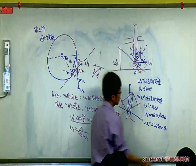 蔡子星高一全国高中物理竞赛-运动学、静力学（暑期实录）31讲 (3.93G) 百度网盘