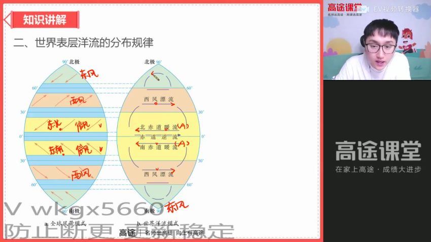 2022高二高途地理周欣秋季班