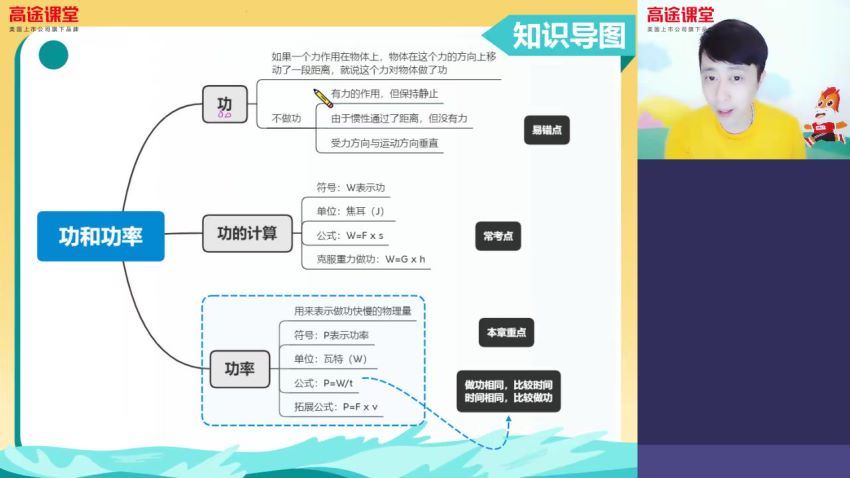 郭志强初二物理2020春季班 (5.29G) 百度网盘
