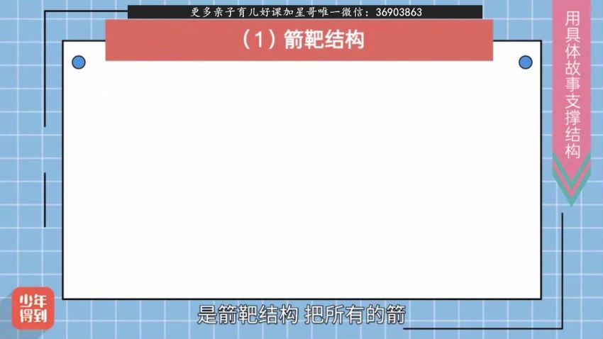 小学新教材作文通关写人叙事 (2.47G) 百度网盘