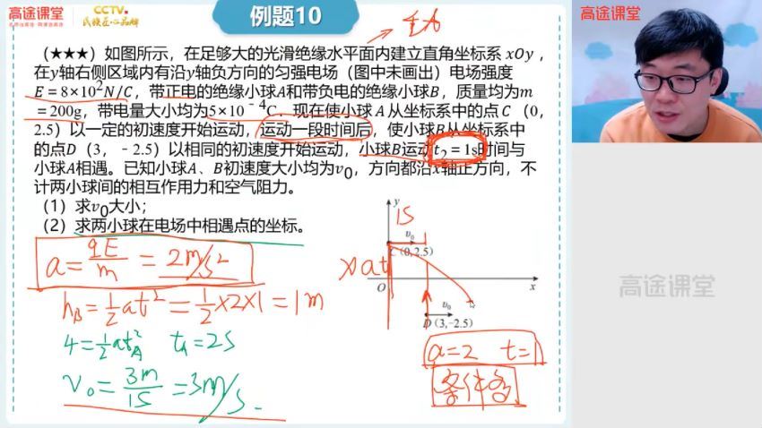 马小军2021高考物理寒假二轮班 (9.80G) 百度网盘