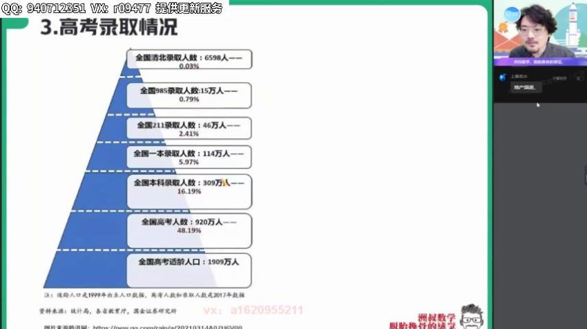 2022高一作业帮数学谢天洲暑假班