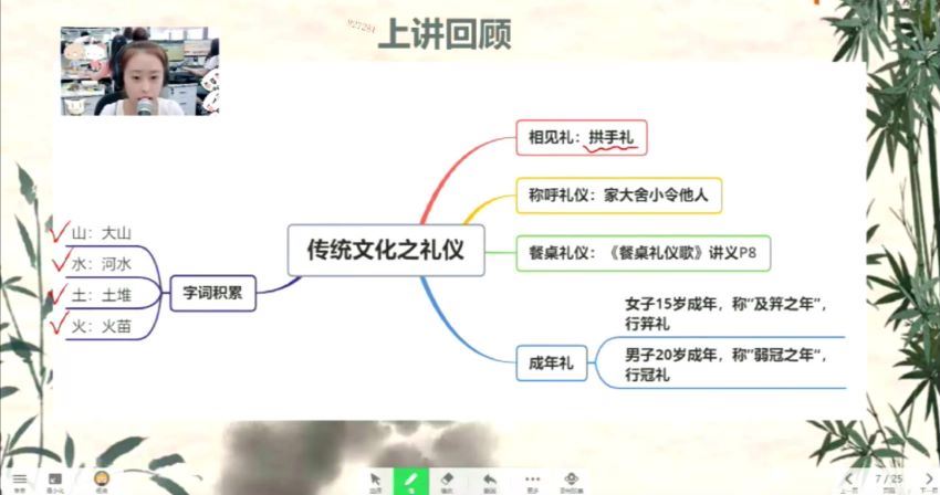 学而思【2020-暑】大班升一年级语文暑期培训班（勤思在线-潘晓琳） 百度网盘