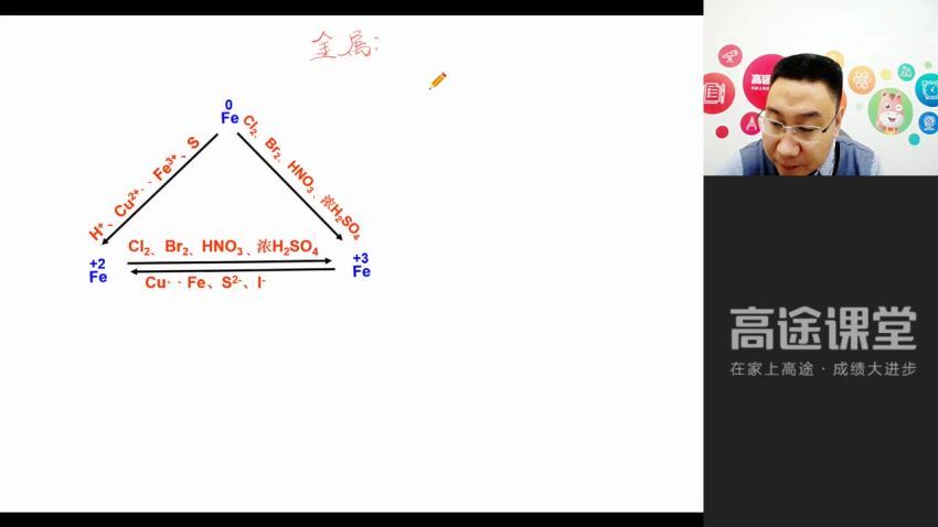 高一赵学清化学秋季 百度网盘