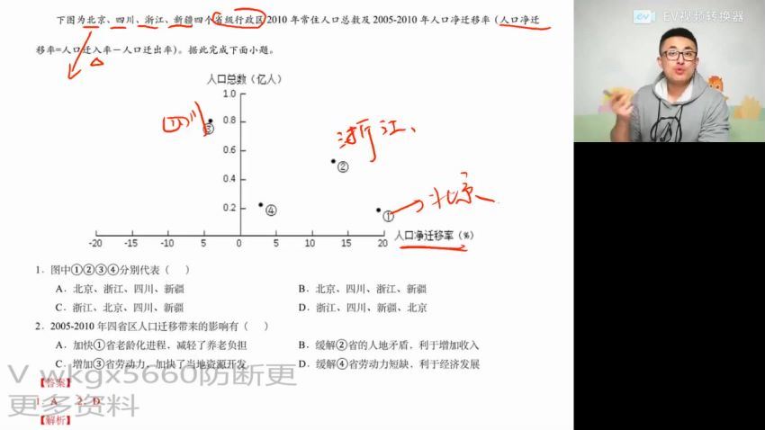 2022高一高途地理林潇春季班