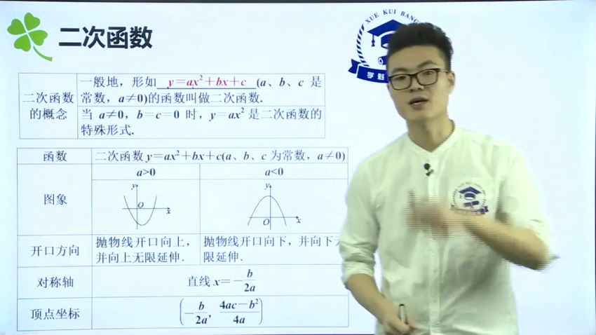 学魁榜初中数学专题课 (5.48G) 百度网盘