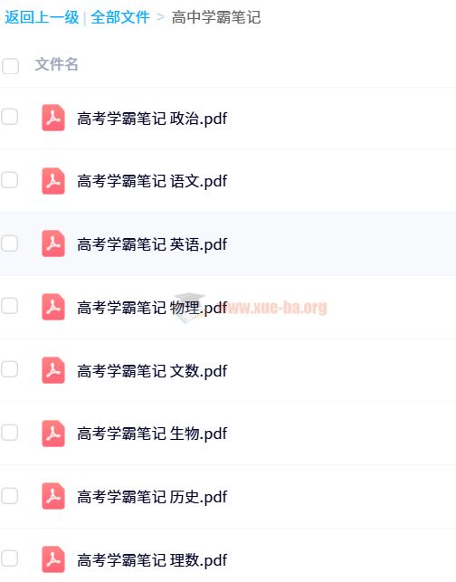 2025高中全科学霸笔记更新（无水印版）