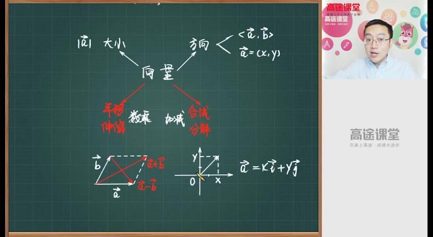 2021高一数学周帅暑假班等多个文件 百度网盘