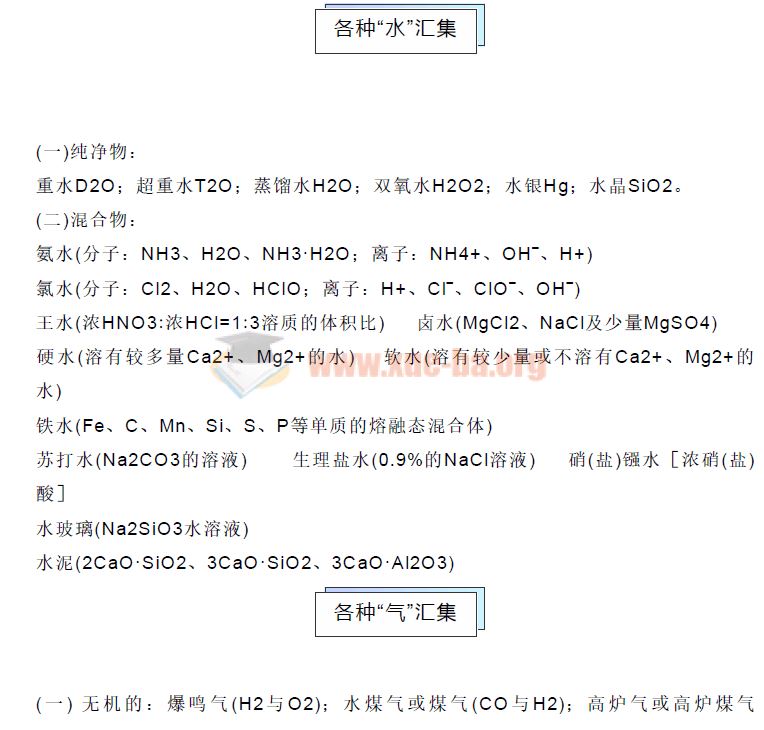 高中化学必考系列：分类专题汇总，记得查收！